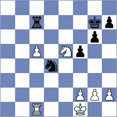 Zhao - Vanapalli (chess.com INT, 2020)