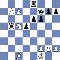 Han - Yang (chess.com INT, 2024)