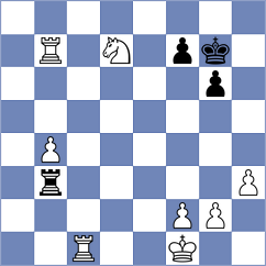 Liu - Batista Rosas (chess.com INT, 2024)