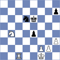 Naroditsky - Demchenko (chess.com INT, 2024)