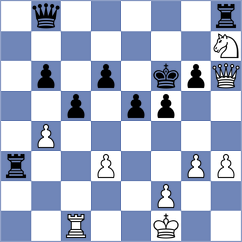 Krivenko - Kepeschuk (chess.com INT, 2024)
