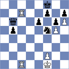 Gaisinsky - Fernandez (chess.com INT, 2022)