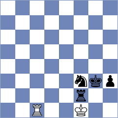 Horcajuelo Rocamora - Kaliakhmet (chess.com INT, 2024)