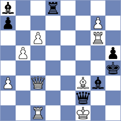 Mrudul - Roebers (chess.com INT, 2024)