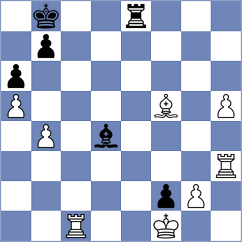Ilkhomi - Liu (chess.com INT, 2023)