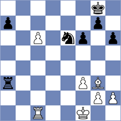 Molina - Mammadzada (chess.com INT, 2024)