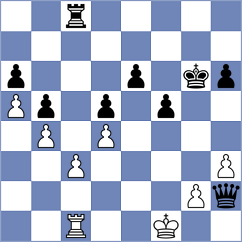 Richterova - Pesek (Chess.com INT, 2021)