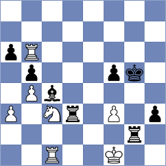 Luong - Babiy (Chess.com INT, 2021)