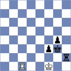 Shkapenko - Korchmar (chess.com INT, 2021)