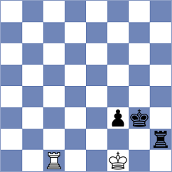 Gabuzyan - Bold (chess.com INT, 2023)
