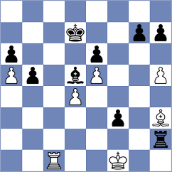 Avramidou - Mischuk (chess.com INT, 2024)