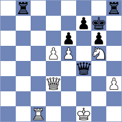 Namitbir - Paltrinieri (chess.com INT, 2023)