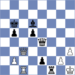 Shukhman - Wahedi (chess.com INT, 2023)