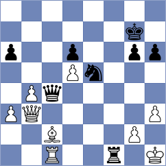 Katzir - Urjubdshzirov (Chess.com INT, 2021)