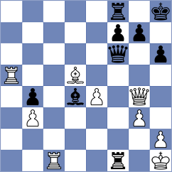 Rodriguez Santiago - Mieles Palau (chess.com INT, 2023)