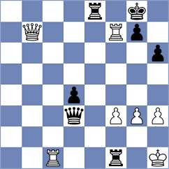 Lahav - Osmak (chess.com INT, 2023)