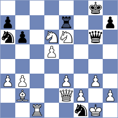 Gasparyan - Skuhala (chess.com INT, 2023)