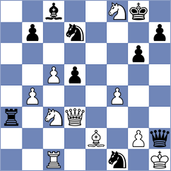 Kiran - Sowa (Chess.com INT, 2020)