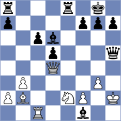 Rustemov - Lenderman (chess.com INT, 2023)