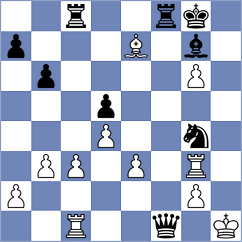 Harriott - Iskusnyh (chess.com INT, 2024)