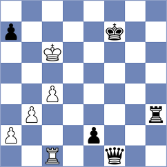 Mirza - Zaichenko (chess.com INT, 2024)