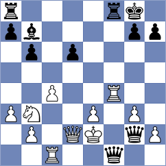 Bosnjak - Bharath (chess.com INT, 2024)