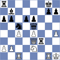 Kochiev - Schuh (chess.com INT, 2023)