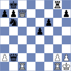 Hardman - Bayat (Chess.com INT, 2020)
