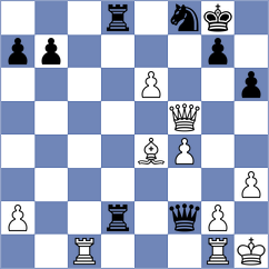 Song - Guillemette (chess.com INT, 2024)