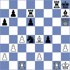 Carbone - Szyszylo (chess.com INT, 2023)
