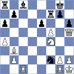 Viskelis - Abramov (chess.com INT, 2022)