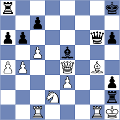 Halynyazow - Jimenez Almeida (chess.com INT, 2024)