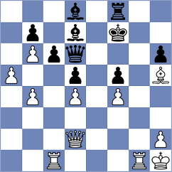 Daneshvar - Atabayev (chess.com INT, 2023)