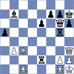 Esenbek Uulu - Jumabayev (chess.com INT, 2020)