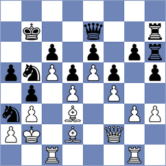 Lazavik - Duda (chess.com INT, 2024)