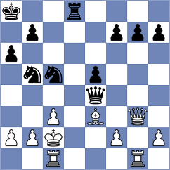 Davidson - Gallana (chess.com INT, 2023)