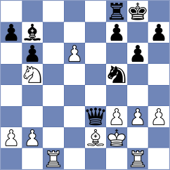 Demchenko - Kaya (Chess.com INT, 2020)
