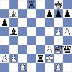 Tola Lazo - Martinez Zambrano (Chess.com INT, 2020)