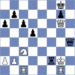 Maghsoodloo - Csonka (chess.com INT, 2021)