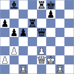 Wadsworth - Ivanchuk (chess.com INT, 2024)