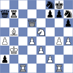Martic - Nithyalakshmi (Chess.com INT, 2021)