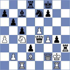 Machidon - Yurtseven (chess.com INT, 2022)
