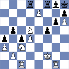 Bao - Olenik Campa (chess.com INT, 2023)