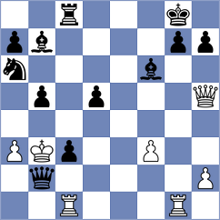 Ronka - Brahami (chess.com INT, 2023)