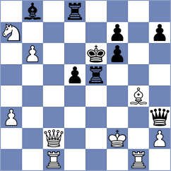 Gubareva - Kekik (Chess.com INT, 2021)