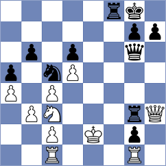 Nihal - Ashraf (chess.com INT, 2024)