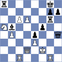 Cuenca Jimenez - Ahmad (chess.com INT, 2024)