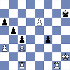 Rodriguez - Gulamirian (chess.com INT, 2023)
