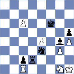 Priyadharshan - Jobava (Chess.com INT, 2019)