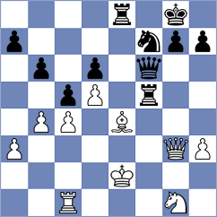 Prydun - Danilov (Chess.com INT, 2021)